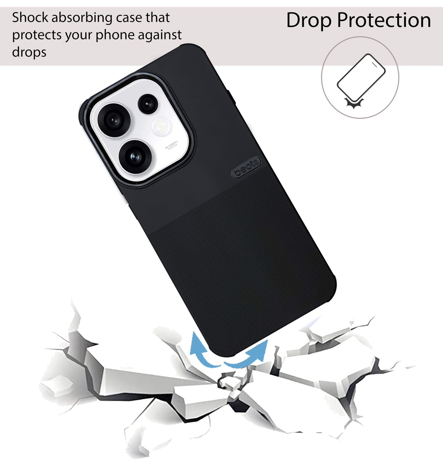 BEOTS Rugged back case with Camera Ring for Oppo Reno 16