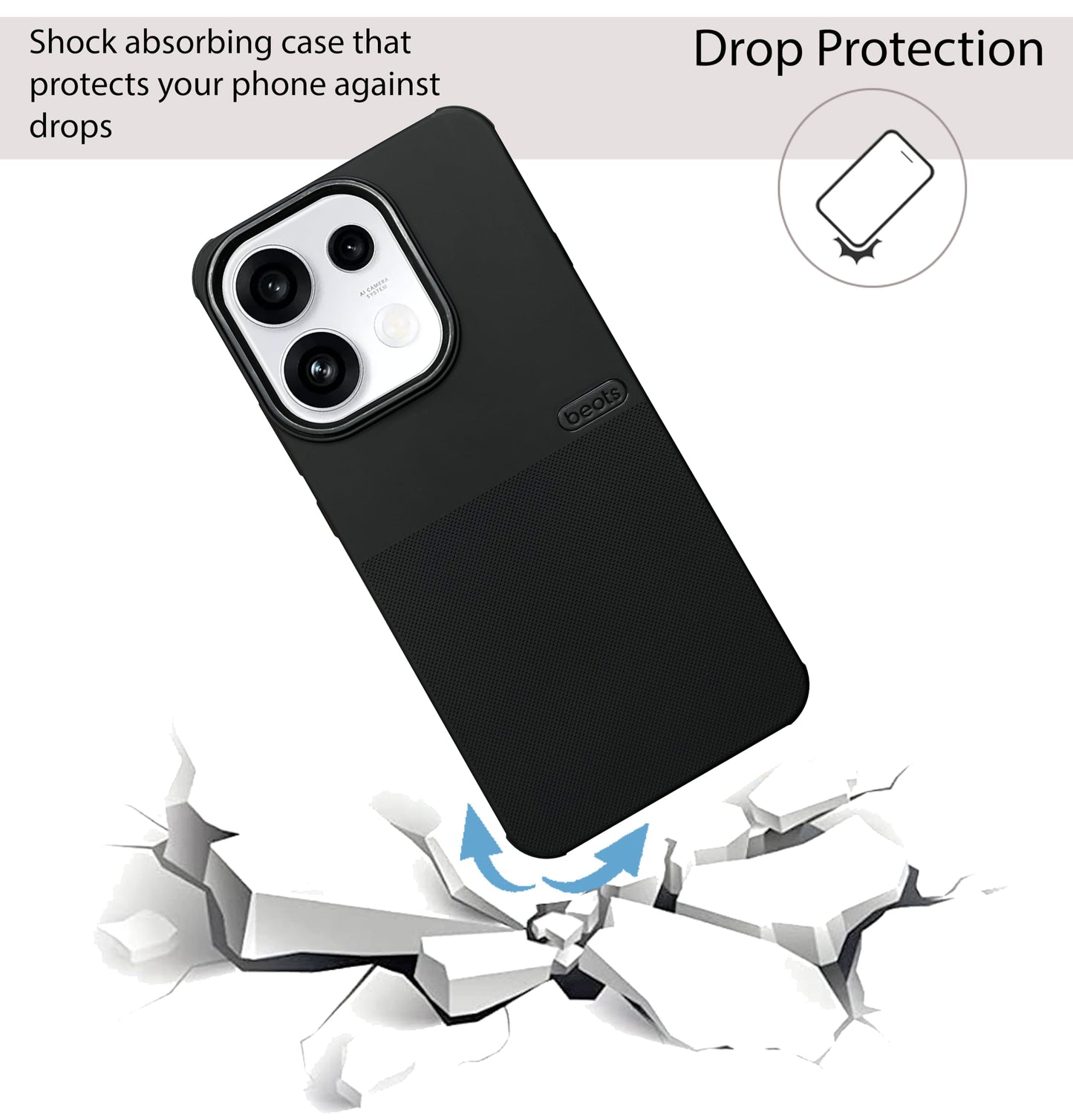 BEOTS Rugged back case with Camera Ring for Oppo Reno 16c